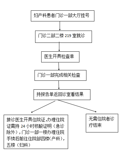微信图片_20211229181606.png