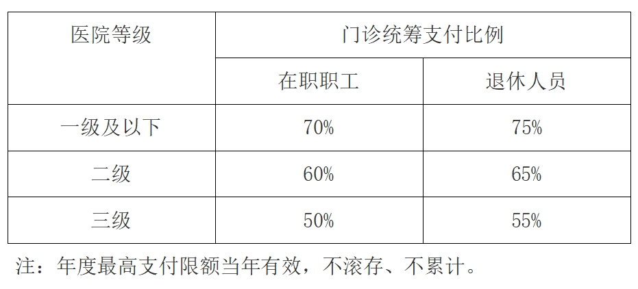 微信截图_20250708105700.png