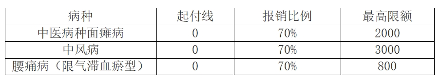 微信截图_20250708105801.png