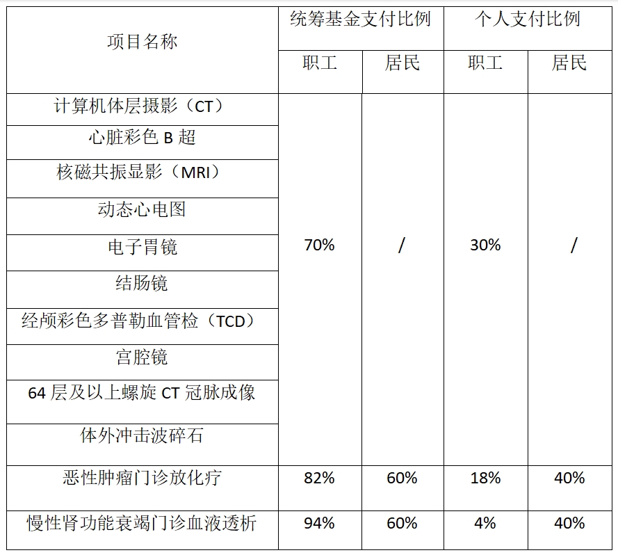 微信截图_20250708105824.png
