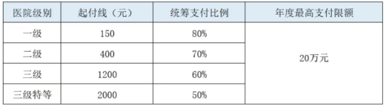 图片 3.png