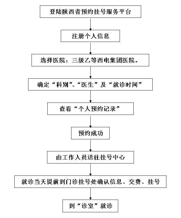 QQ图片20150506164732.png